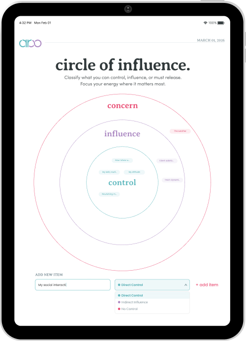 Wheel of Life self-assessment tool on an iPad showing eight life areas