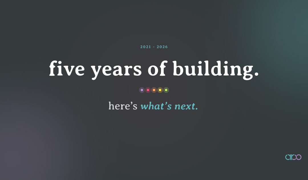 five years of building.
